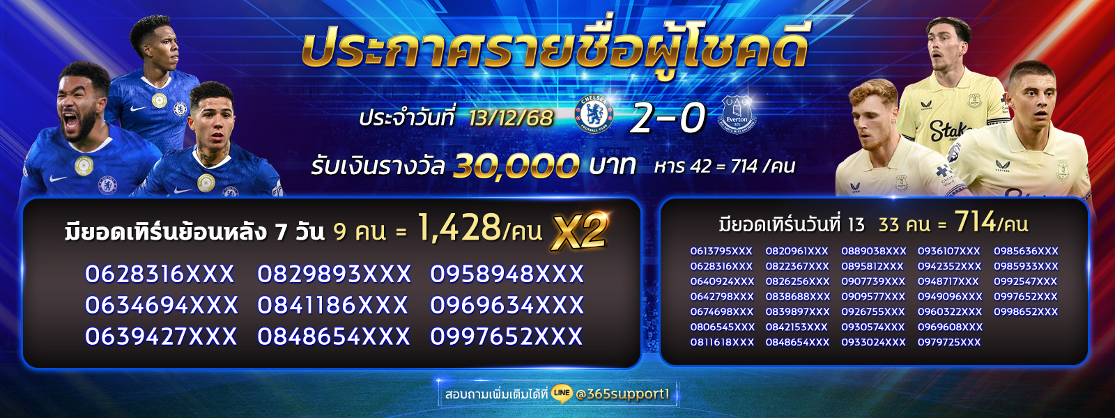 กิจกรรมทายผลบอล